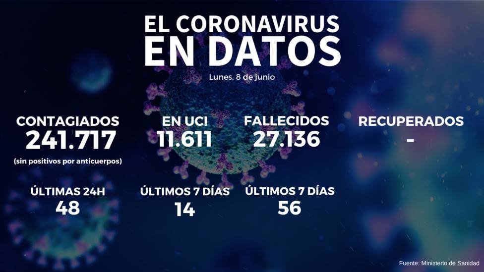 encoronavirus