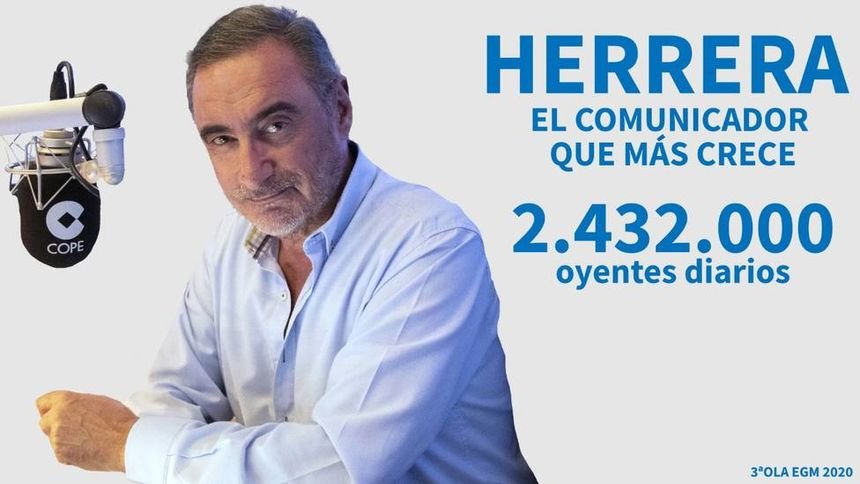 Carlos Herrera es el comunicador que más crece en audiencia en 2020.